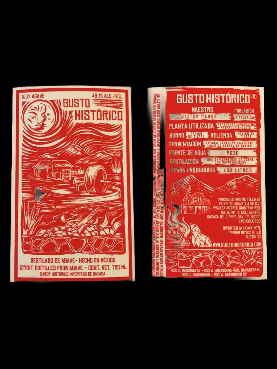 Gusto Historico Tepextate/ Arroqueno/ Madrecuixe/ Cuixe – Victor Ramos