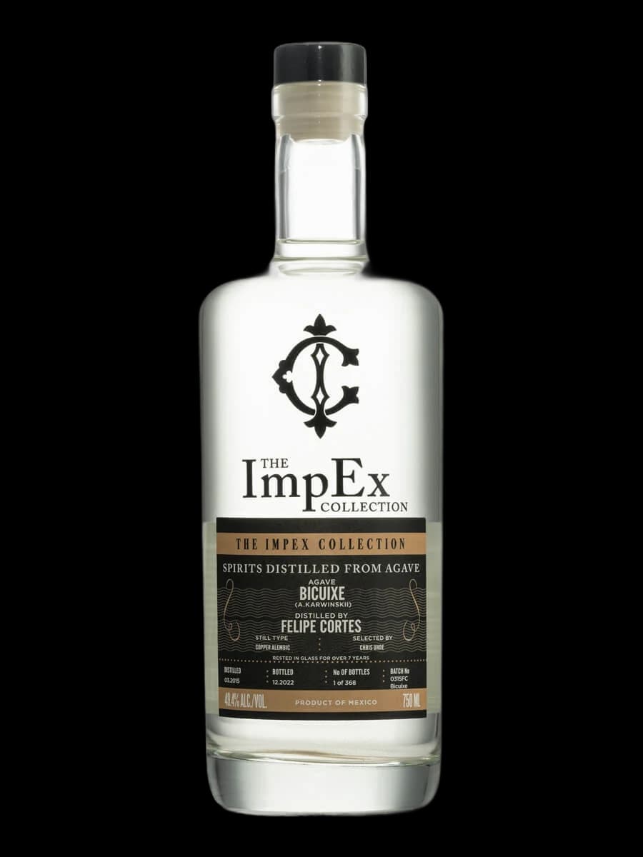 The ImpEx Collection Bicuixe – Felipe Cortes